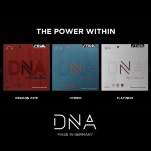 🔥 Stiga Series | Rubber Price List